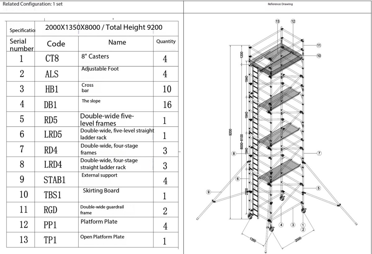 Configuration drawing